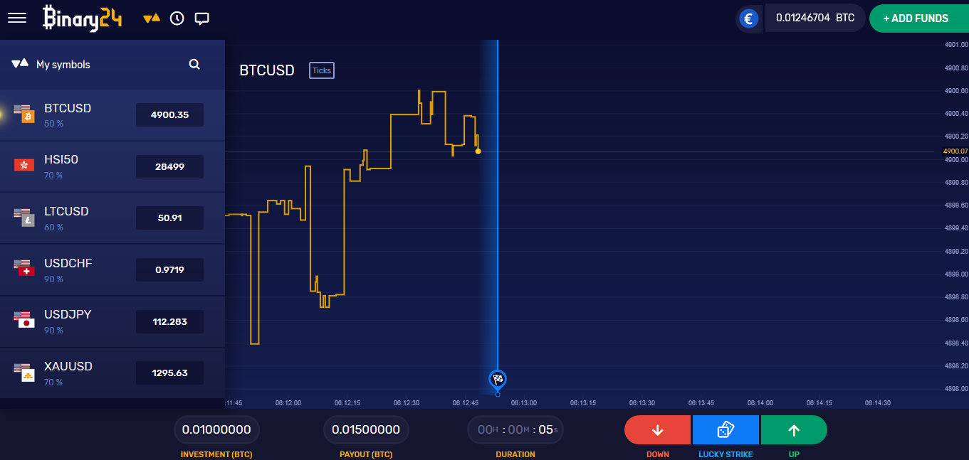 Bitcoin binary trading platform - Nauja kriptovaliuta kuri verta investuoti - Binary crypto options