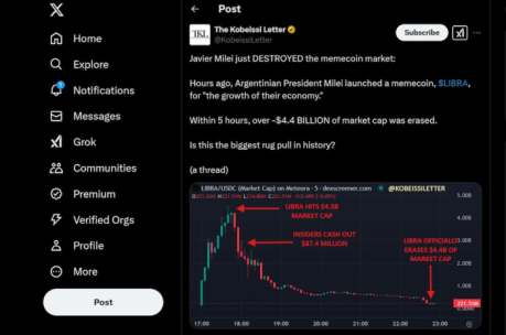 Meme Index se mantiene estable a pesar del fiasco de LIBRA