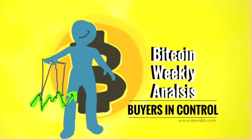 Bitcoin Weekly Analysis – Buyers in Control