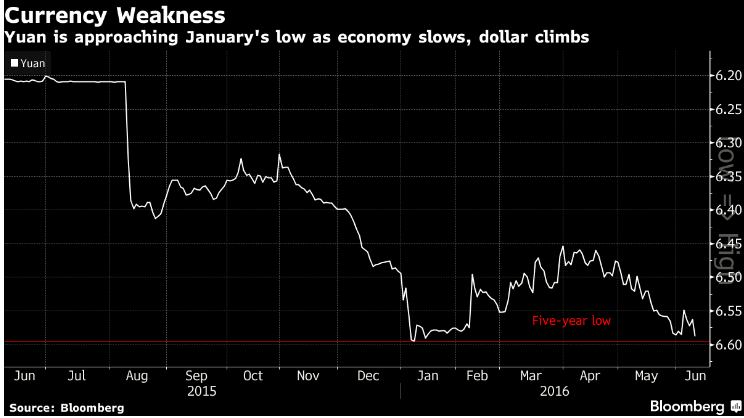 yuan