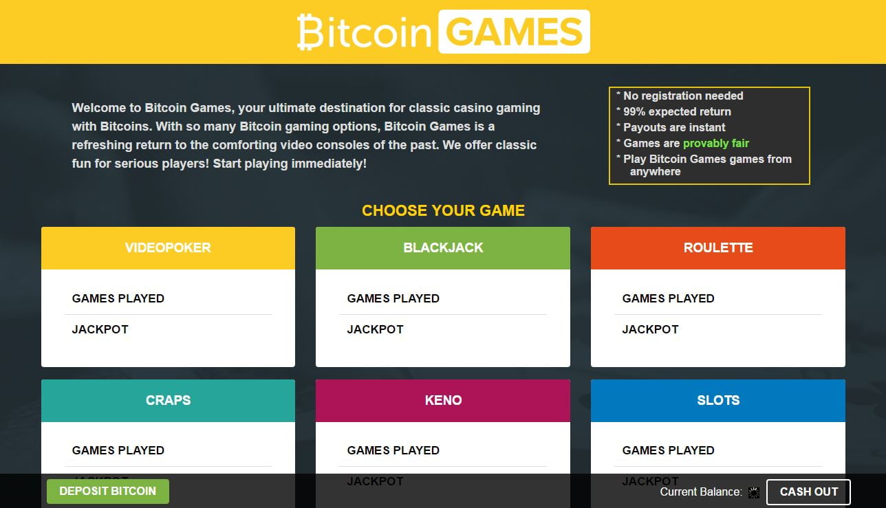 Bitcoin Games – Use Your Bitcoins to Play Casino Games