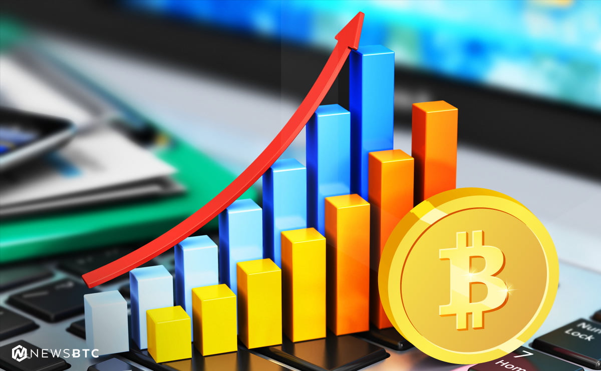 Bitcoin Cash Price Technical Analysis BCH USD