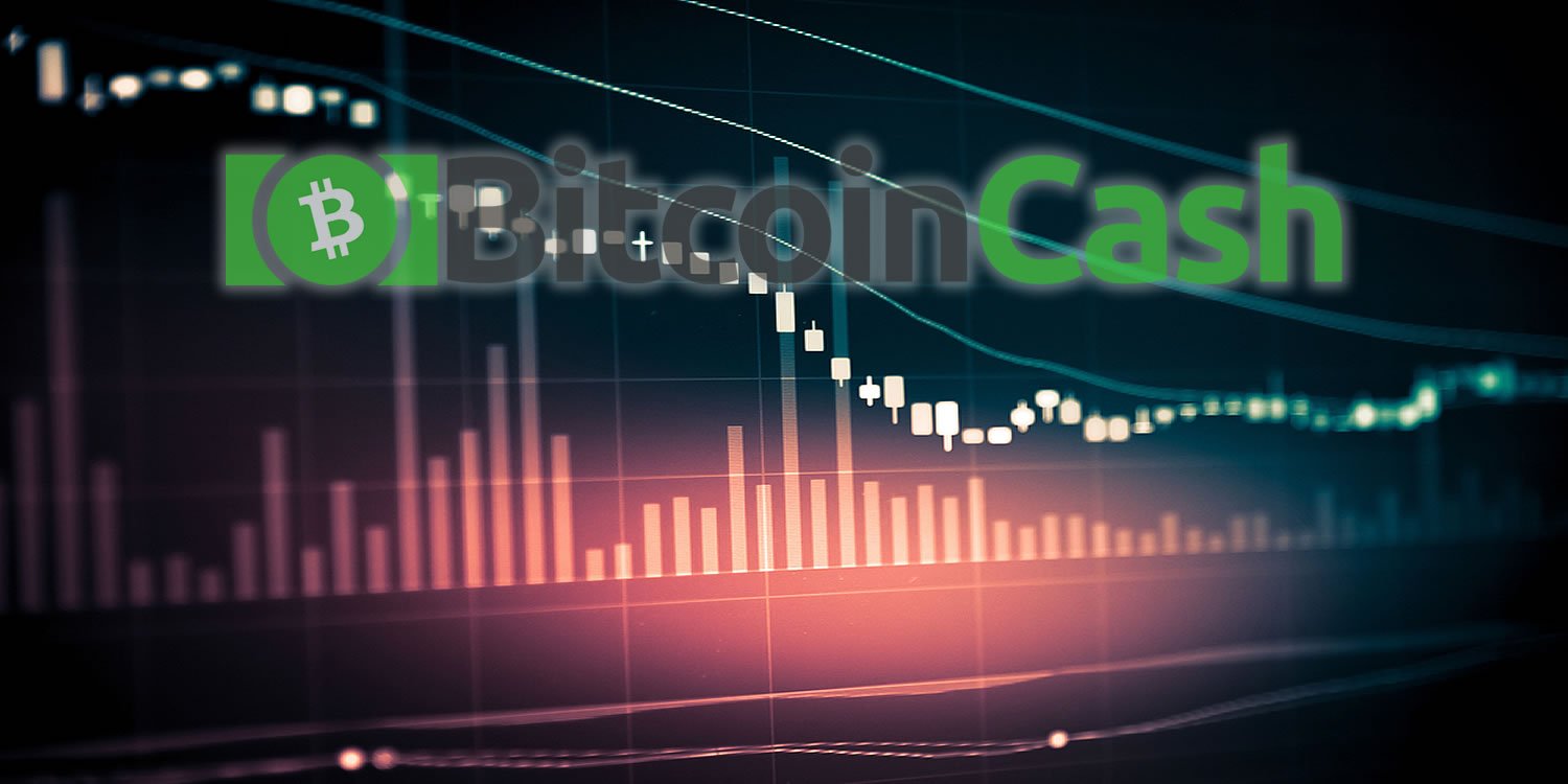 Bitcoin Cash Price Technical Analysis – BCH/USD Remains Supported