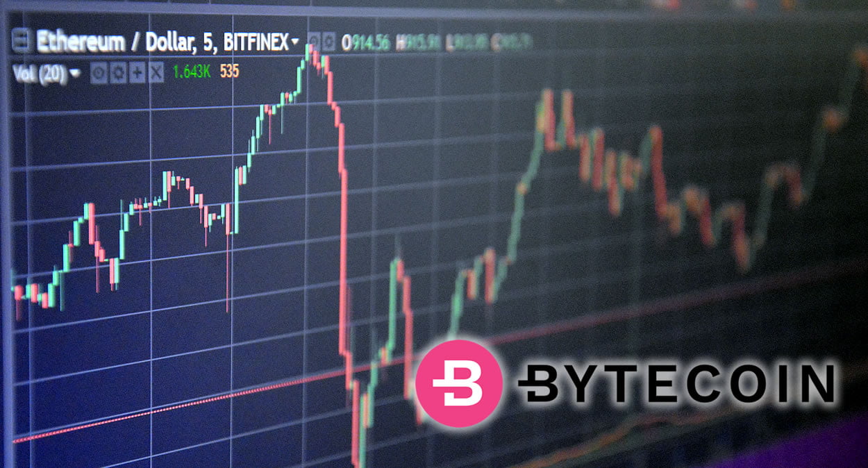 Asian Cryptocurrency Trading Update: Bytecoin up 30%, Leading Recovery