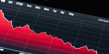 bear chart bleeding