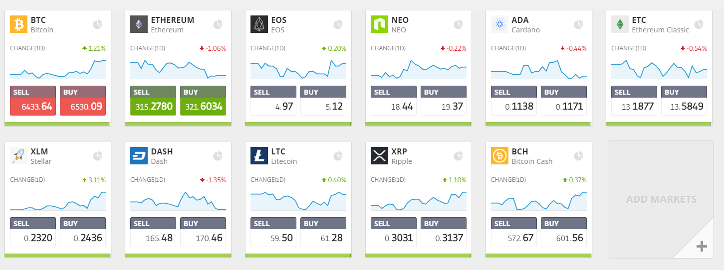 etoro, japan, yen, markets, lira, bitcoin, crypto, trading