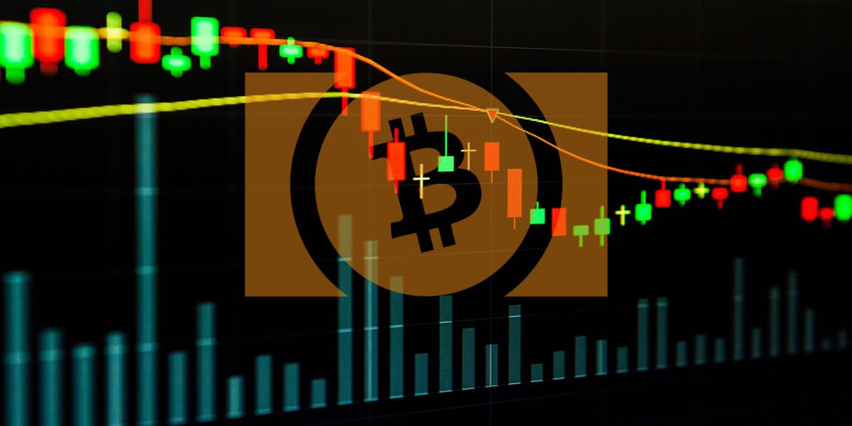 technical analysis bitcoin cash