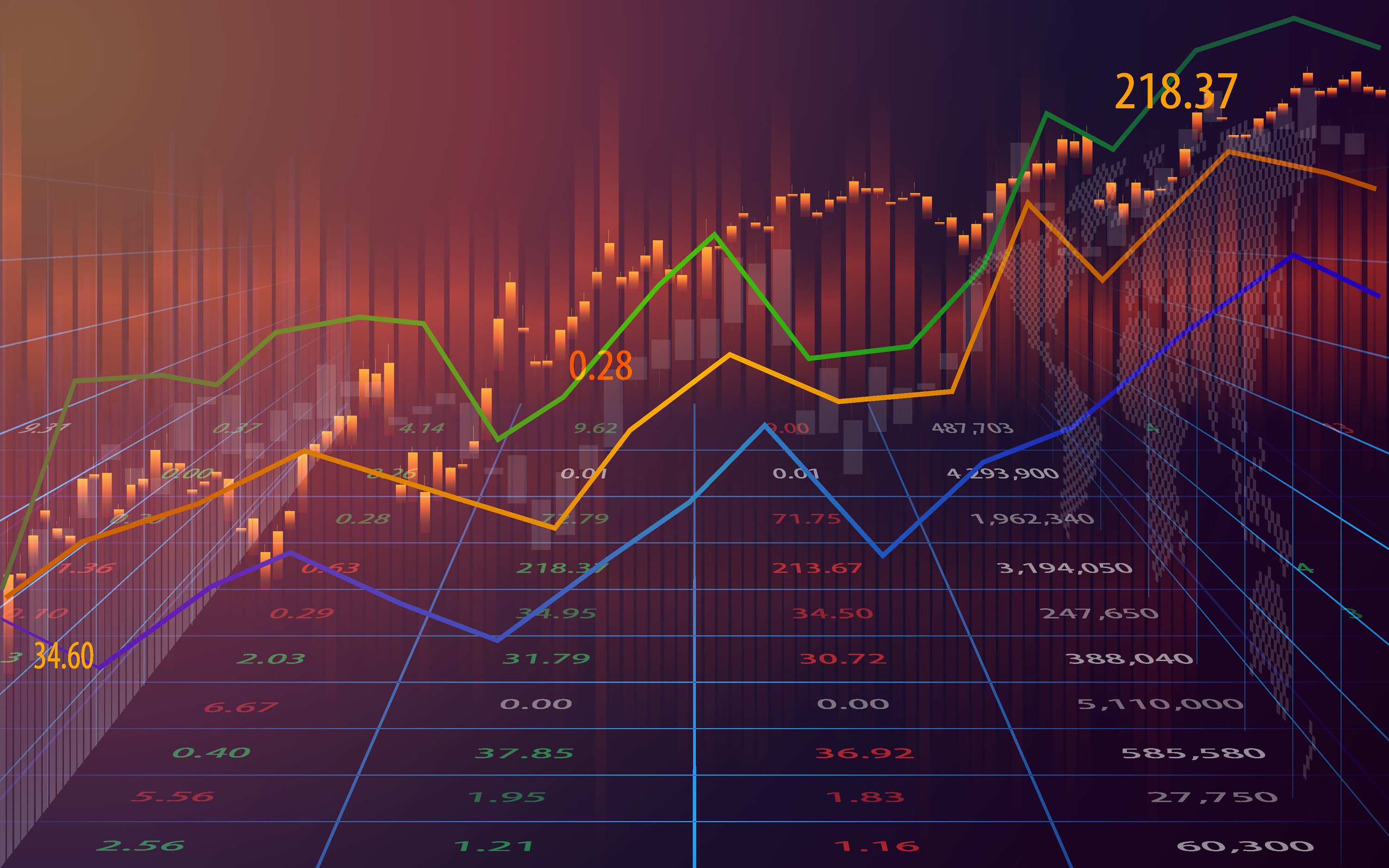 Trading fze. Интрадей трейдинг. Красивый график. Фондовый рынок. Инвестиции в фондовый рынок.