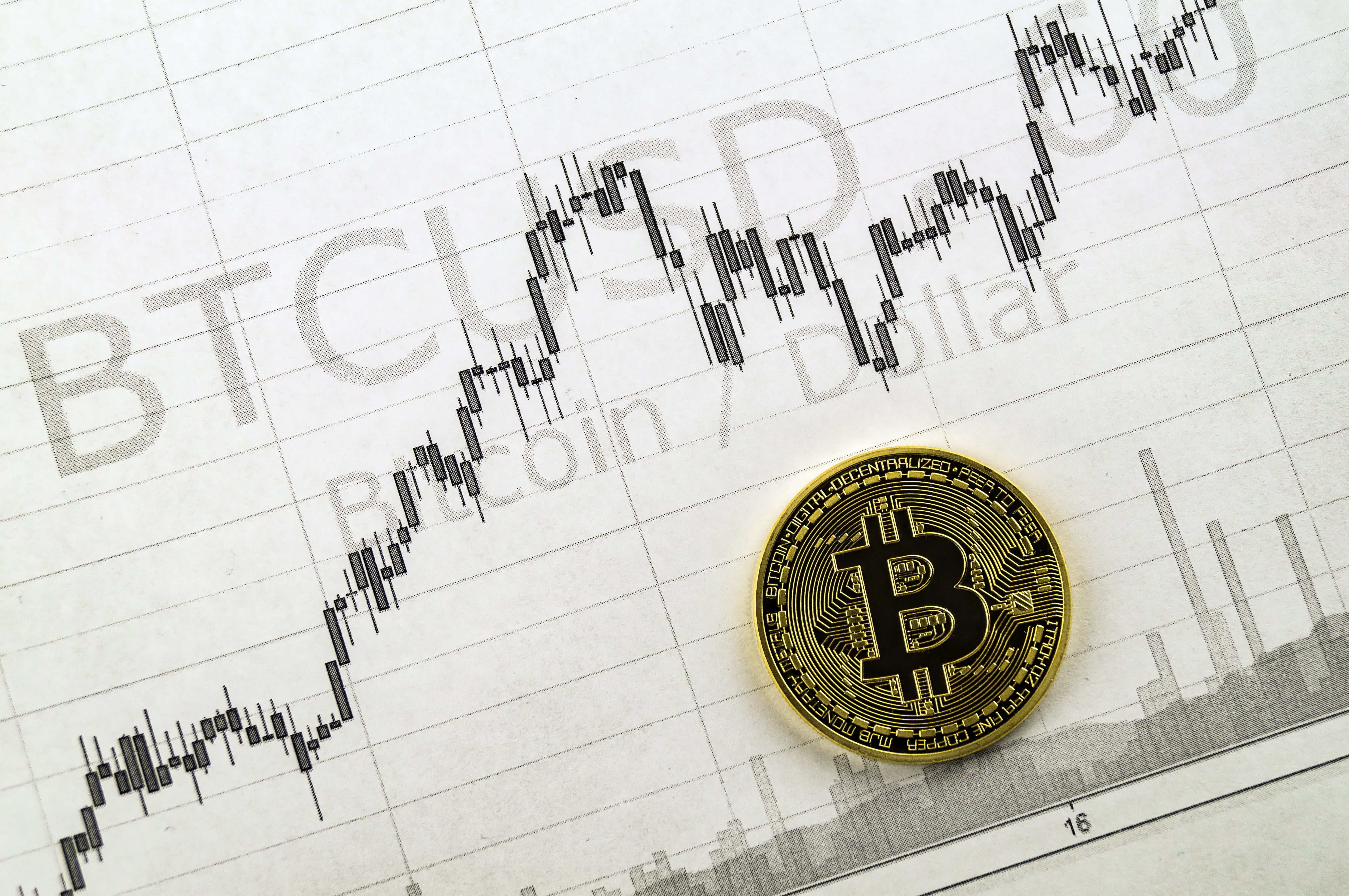 bitcoin price indicator crypto peter brandt parbolic sar peterbolic