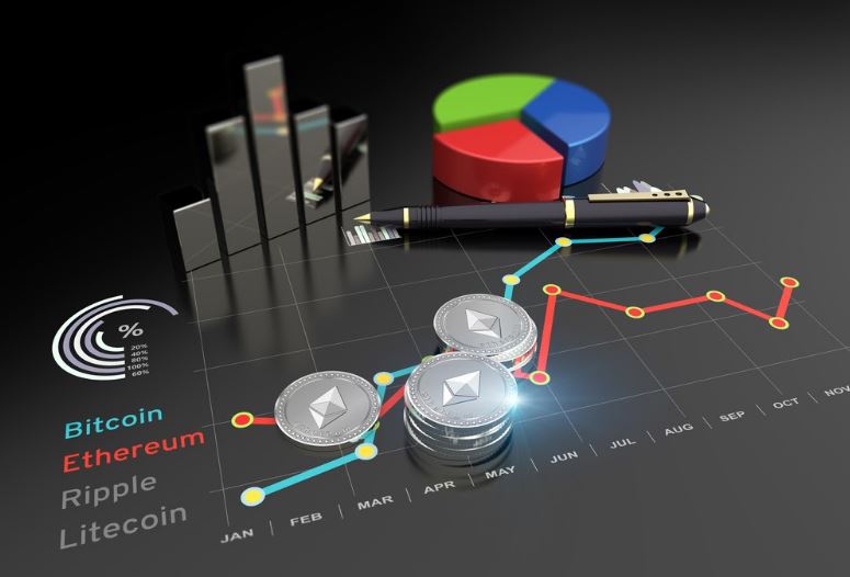 currency pairs in cryptocurrency