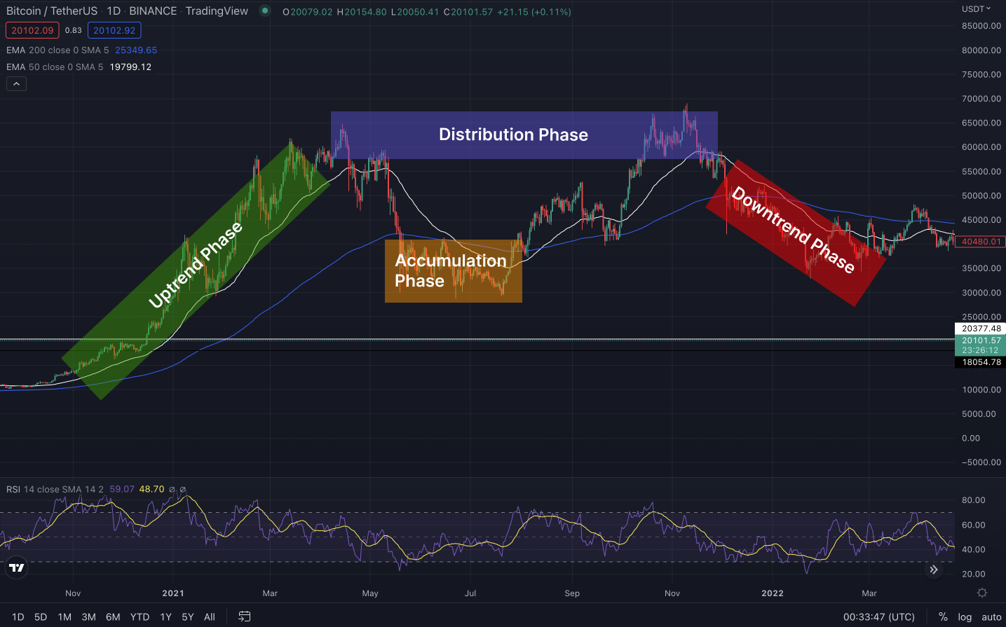 Steam community market trade hold фото 61