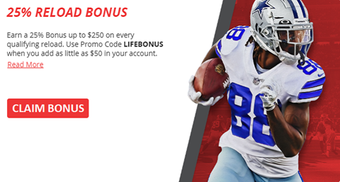 Best New York Giants Betting Promo Codes & Bonuses