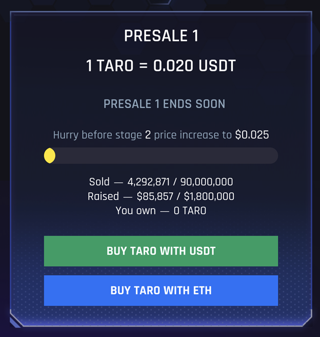 taro crypto price