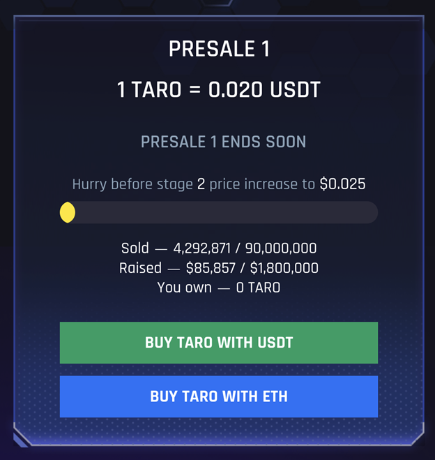 taro crypto price prediction