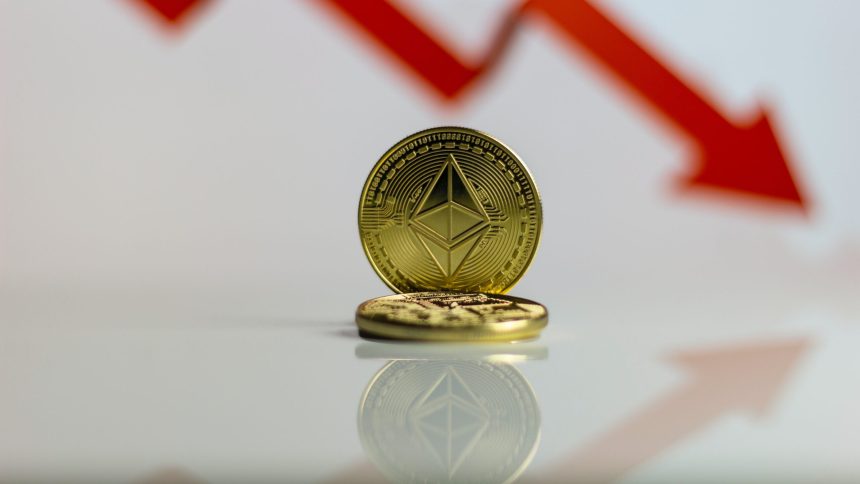 Ethereum ETH price