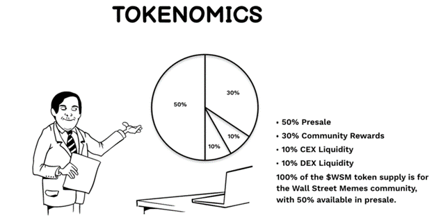 Rebus Product Overview. Even in a bear market, the crypto…