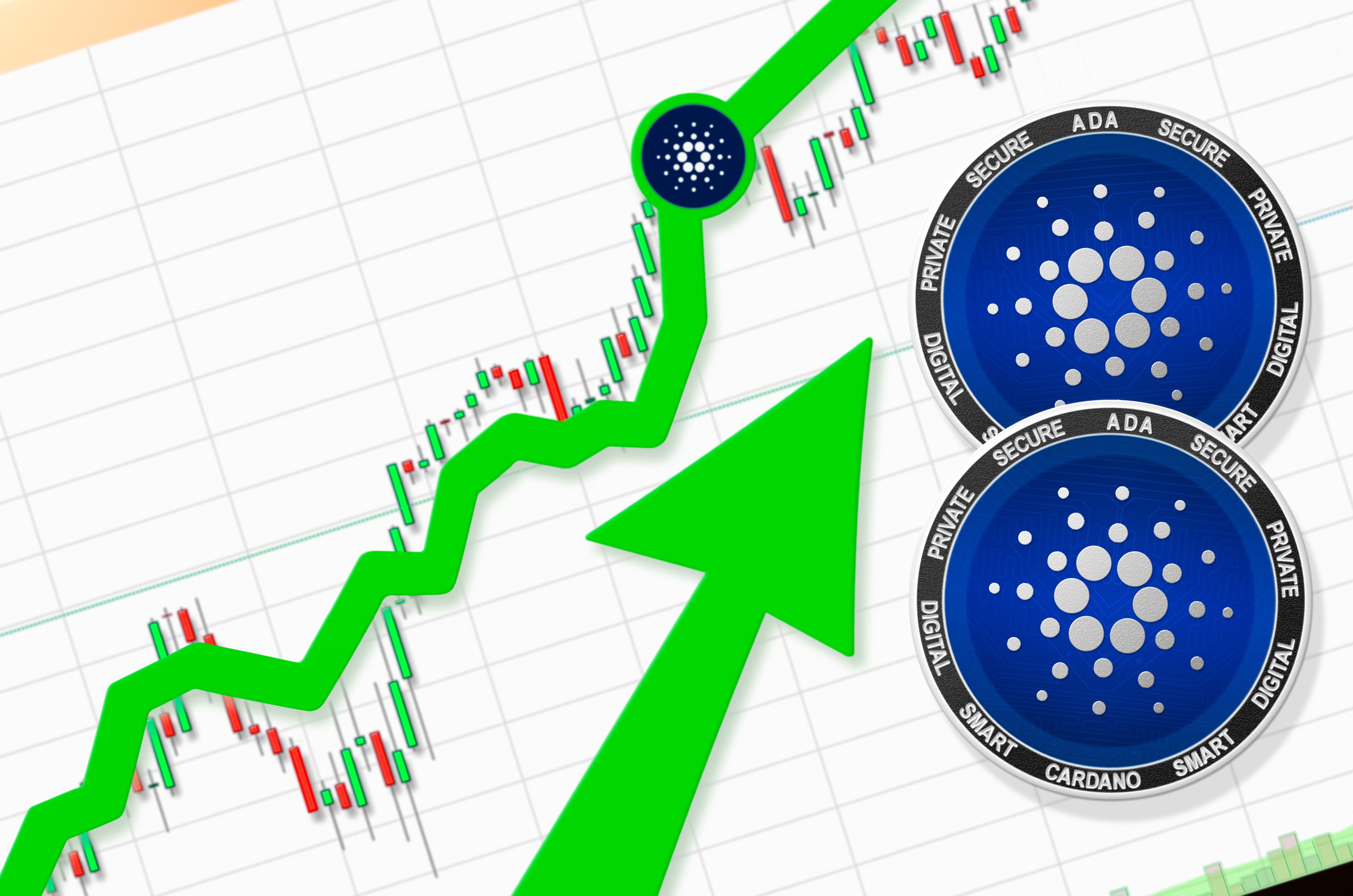 Cardano (ADA) Price Prediction for 2023, 2024, 2025 and Beyond