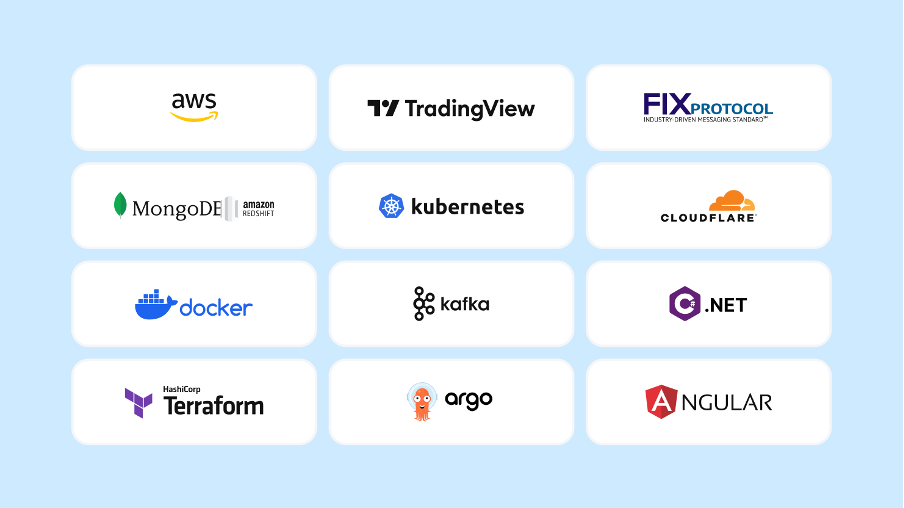 B2Broker’s $5M Investment Into B2Trader - The Brokerage Platform For ...