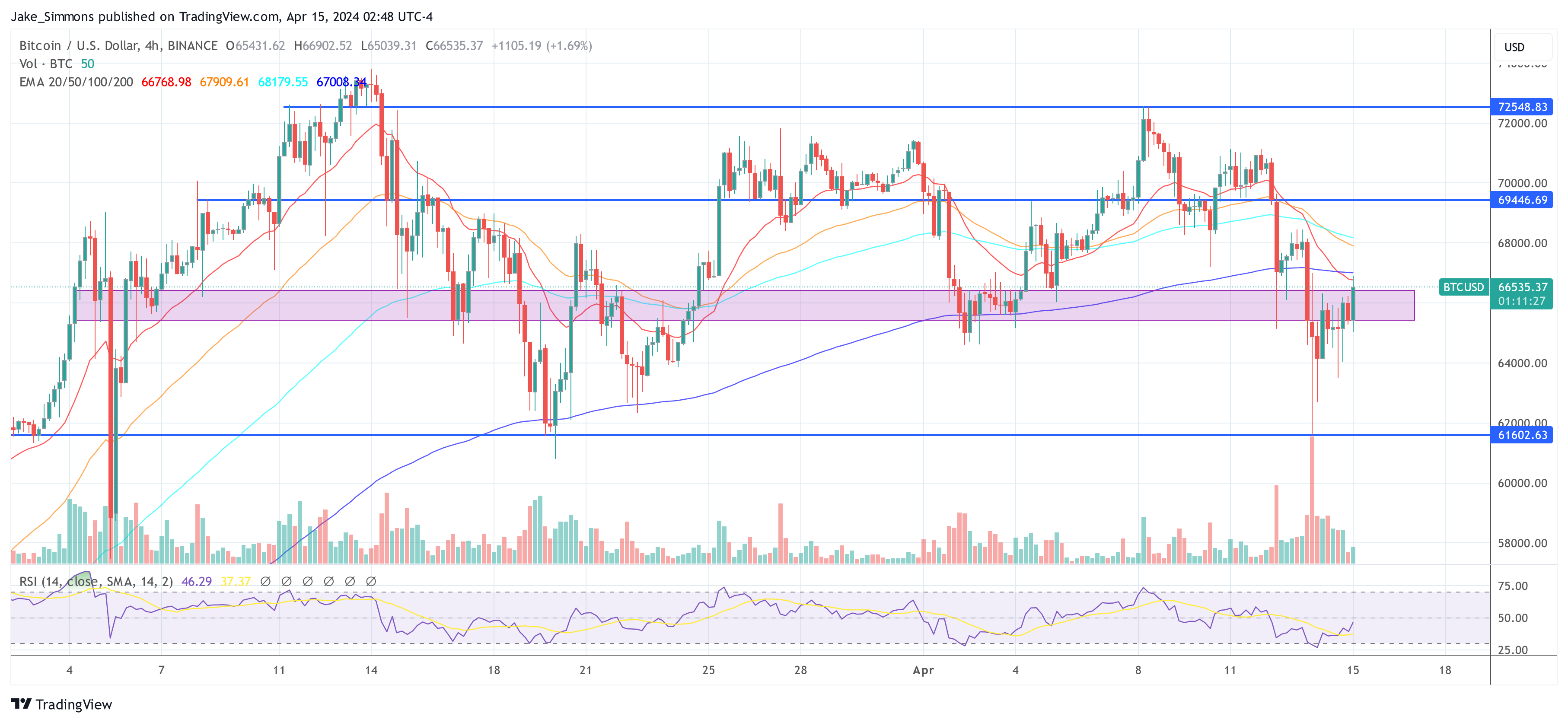 Срочное: в Гонконге одобрены спотовые ETF на биткойн и Ethereum