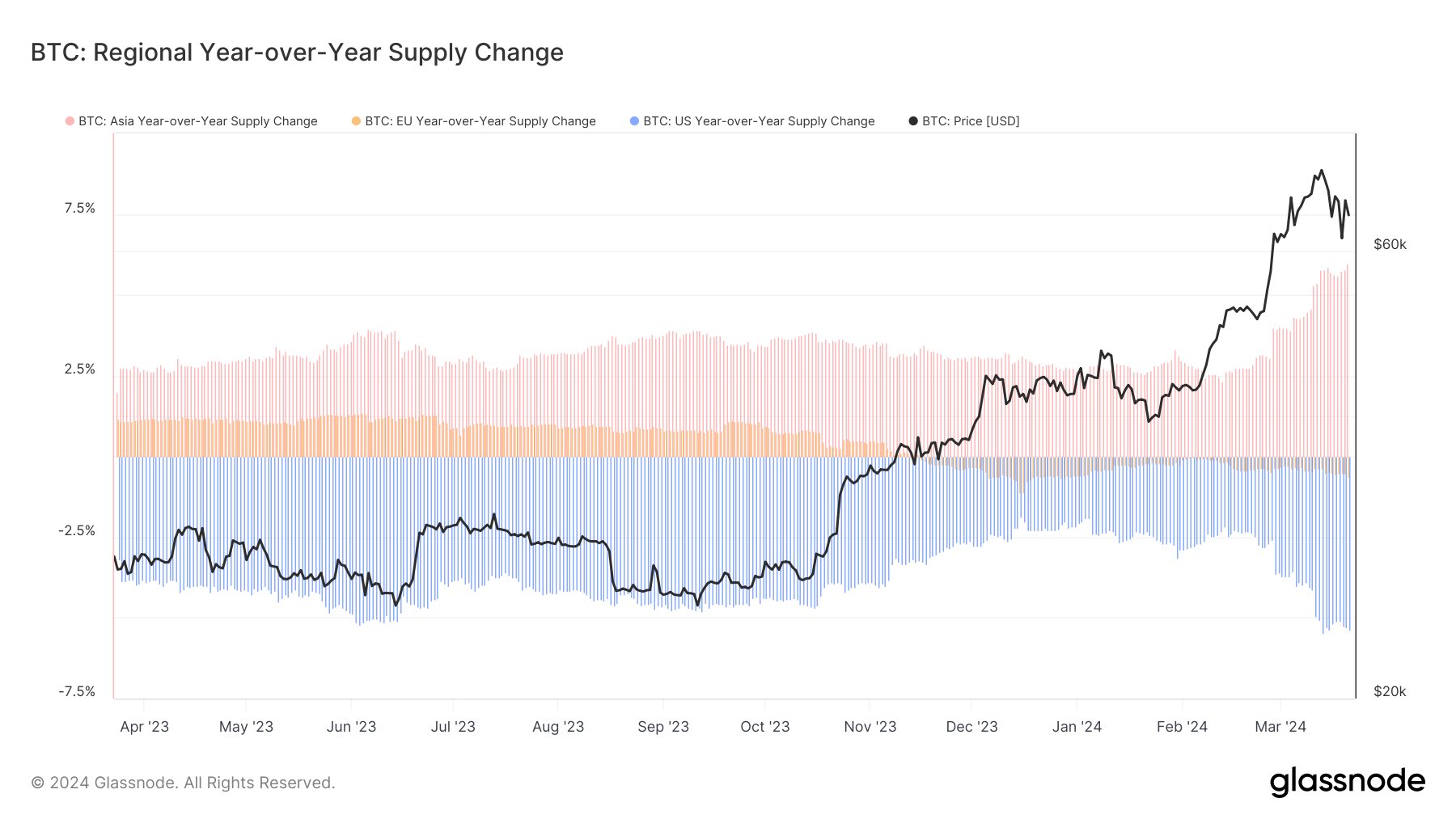 ビットコインは10万ドルへ：香港のスポットETFは実現できるのか？