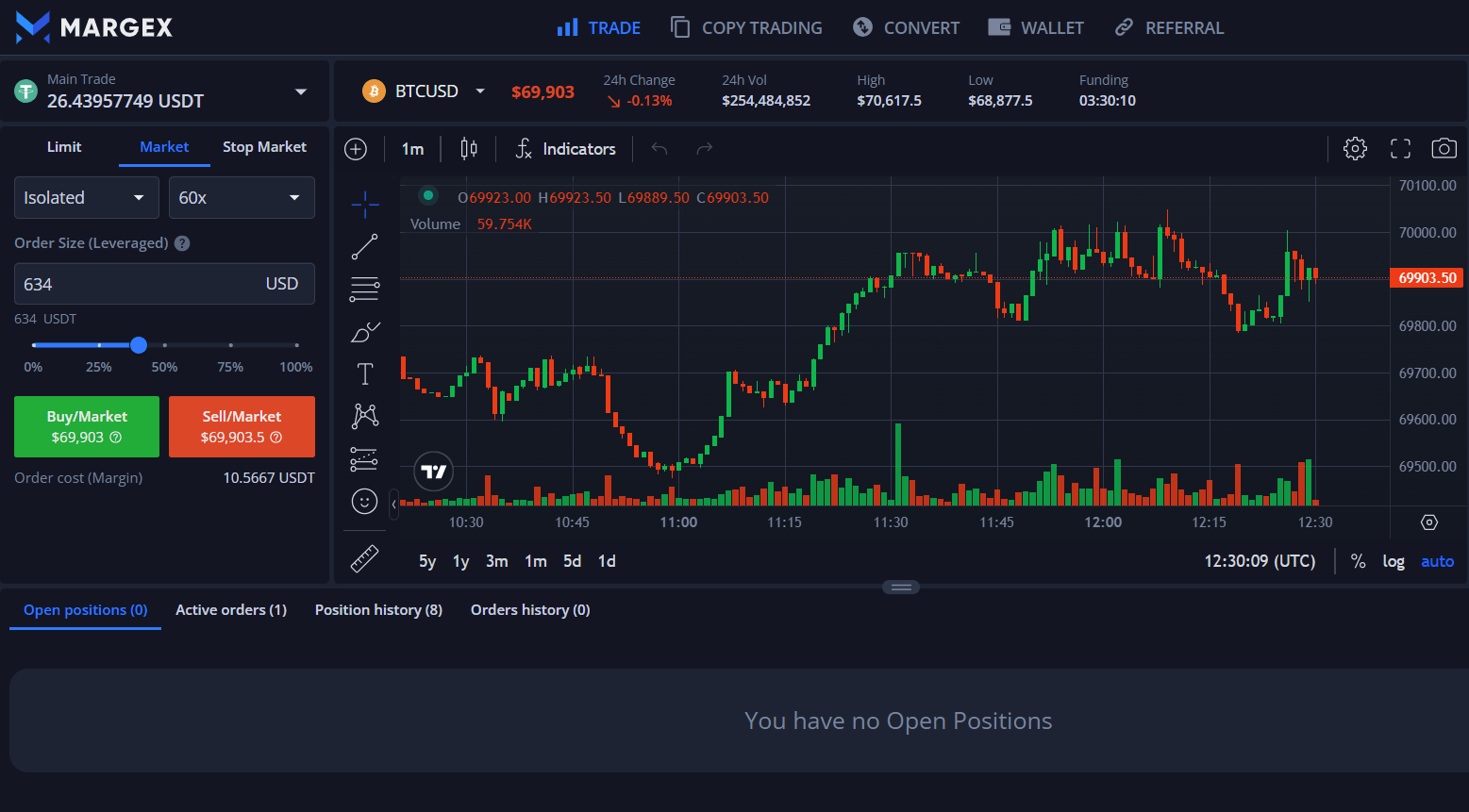 Обзор биржи Margex: плюсы и минусы копирующей торговой платформы