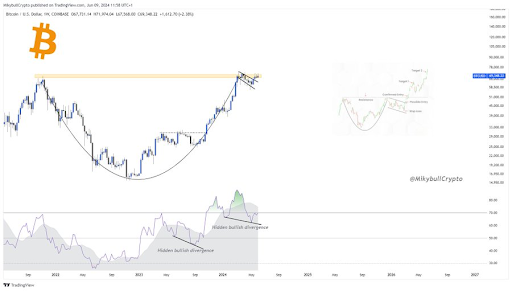 Bitcoin Turns Weakness Into Strength: Analyst Identifies Major Liquidity Zone At $73,000