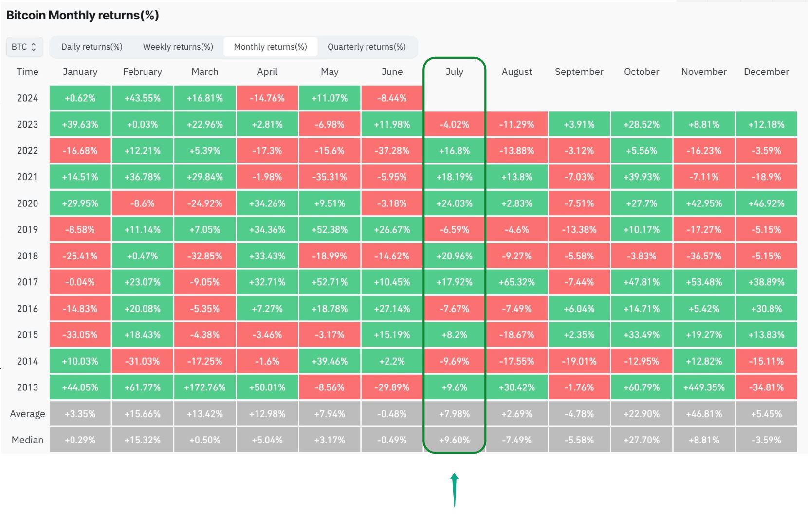 BlackRock Global Allocation Fund revela una importante participación en ETF de Bitcoin con 43.000 acciones