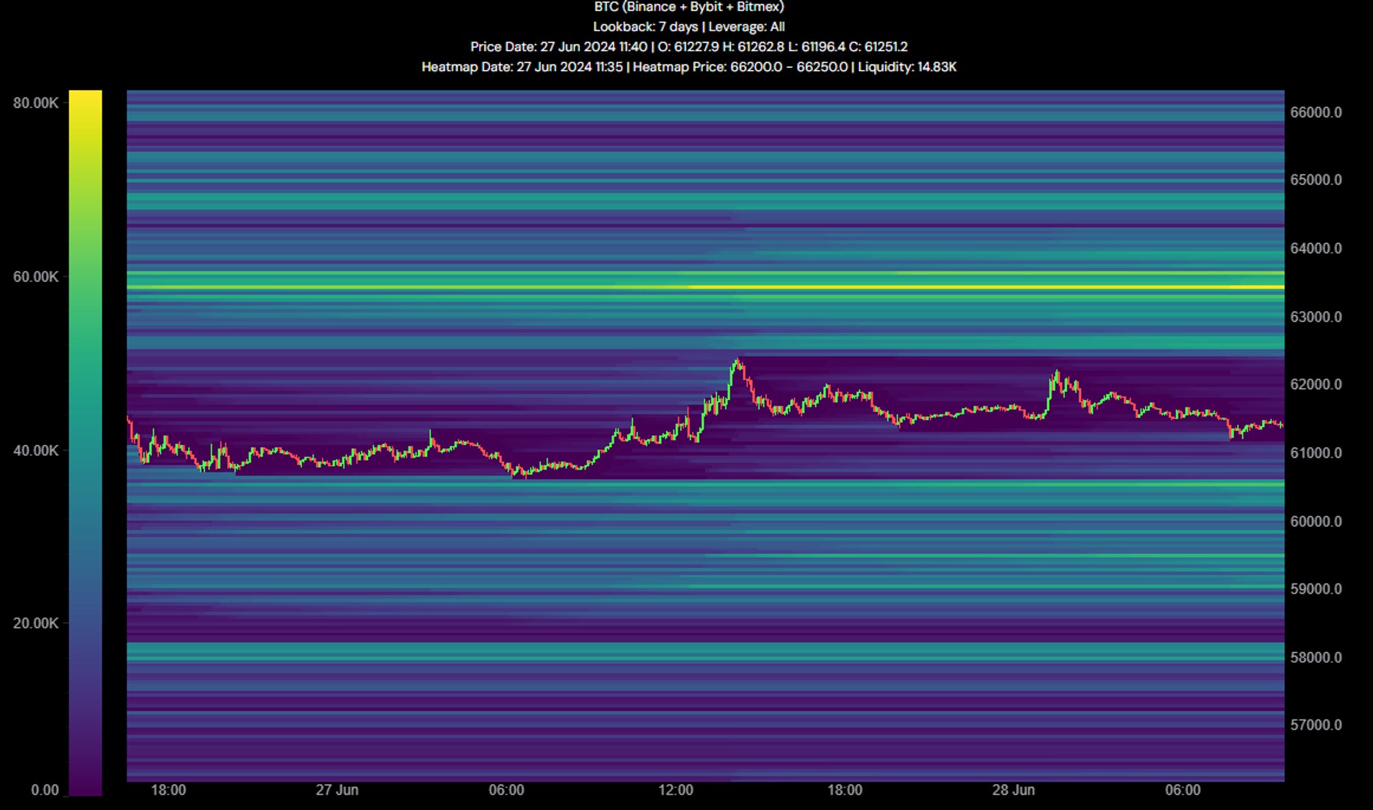 Bitcoin Miner Selling Cools Off – Is This The Breakout Moment?