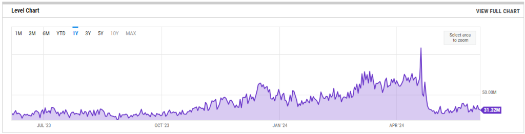 Beyond BTC: Crypto Miners Get Brainy, Embrace AI After Block Reward Whacking