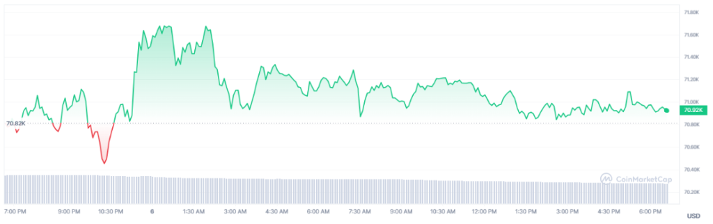 Beyond BTC: Crypto Miners Get Brainy, Embrace AI After Block Reward Whacking