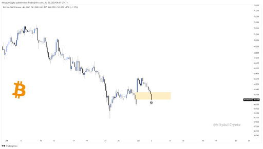 Bitcoin Closes CME Gap, Expert Predicts What Happens Next