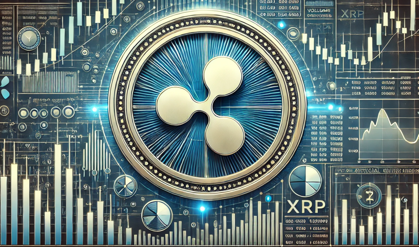 XRP price news