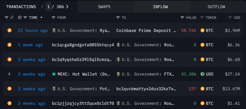 US Government moves BTC to Coinbase