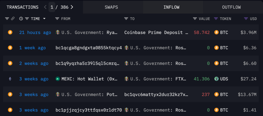 The US government transfers BTC to Coinbase