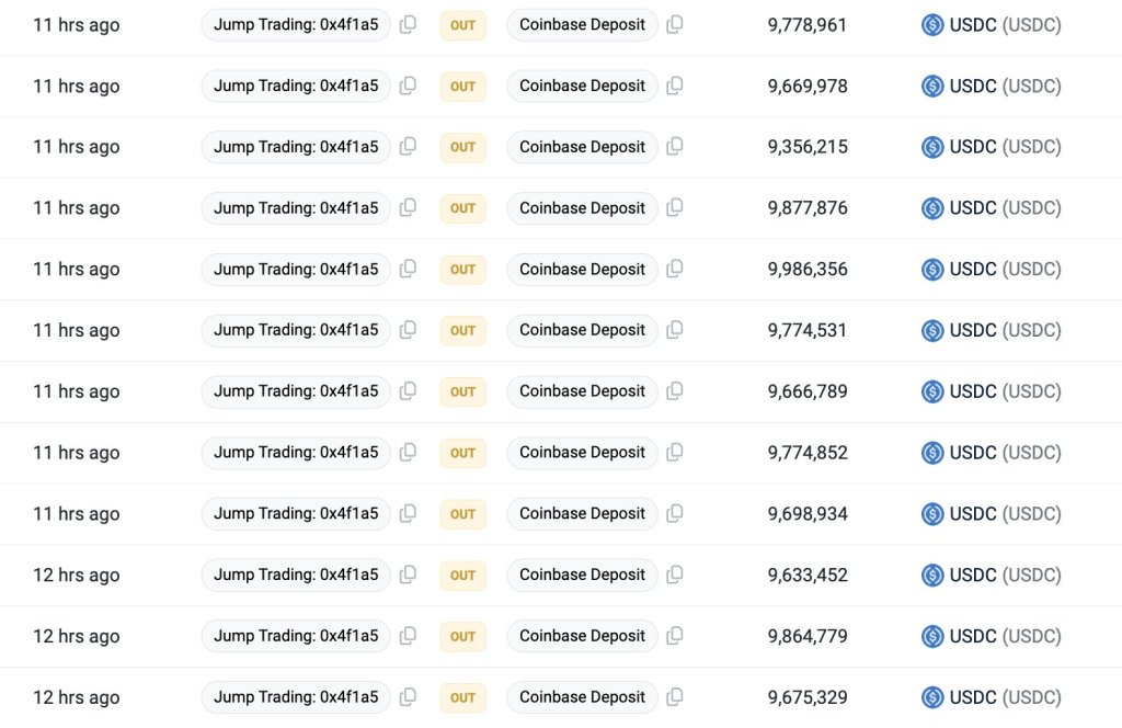 3 razões pelas quais o Ethereum está em dificuldades hoje: o ETH quebrará US$ 2.000?