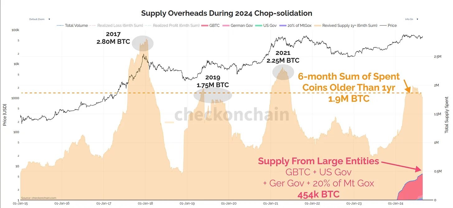 今ビットコインを買うことは、2019年に1万ドル以下になるようなもの：専門家