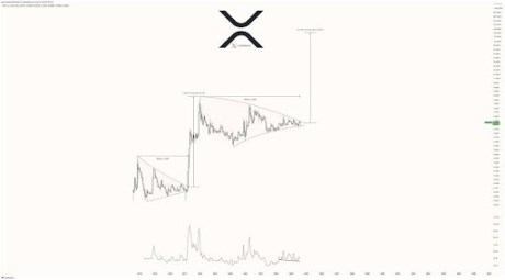 Precio XRP 1