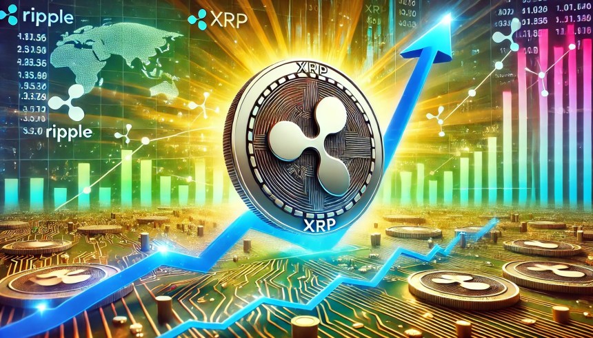 XRP Price