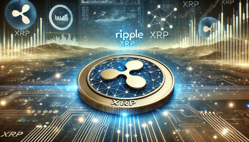 XRP Price