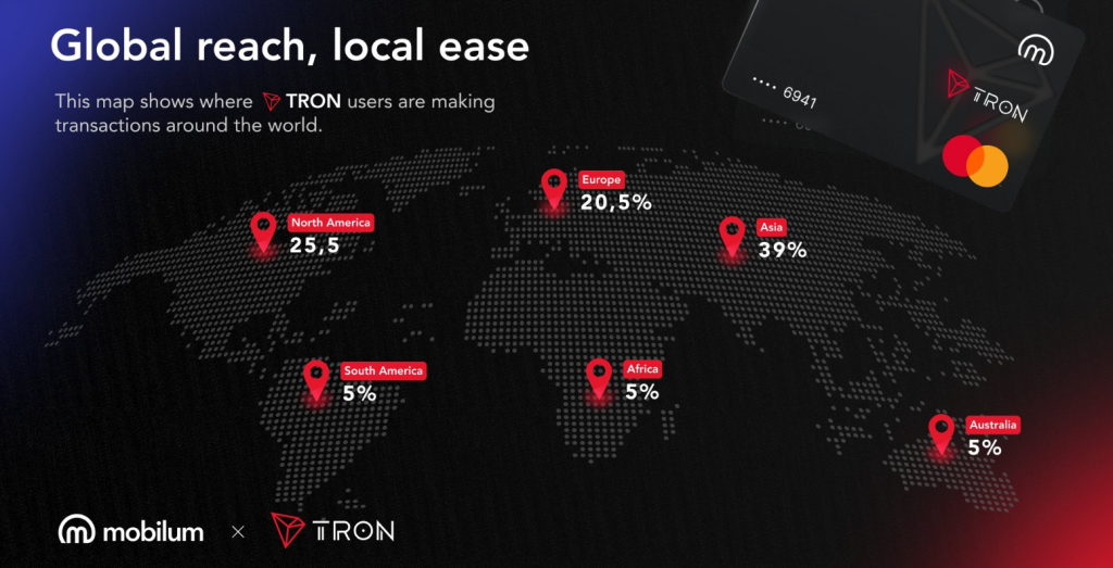 Tron: устойчивая динамика роста TRX выросла на 14% – подробности