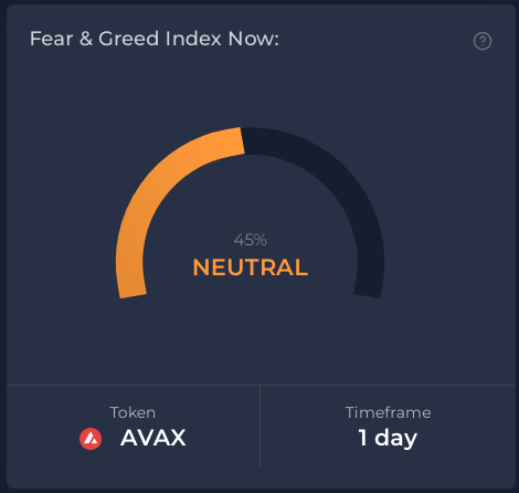 AVAX preparado para aumento de 2025: analista prevê recorde histórico de US$ 382