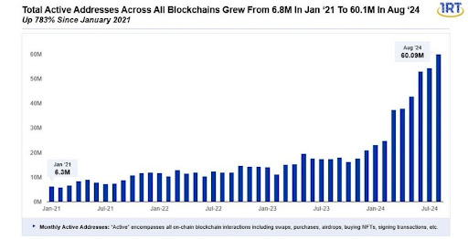 Crypto Research Firm Identifies Why The Bitcoin Price Could Crash To $45,000