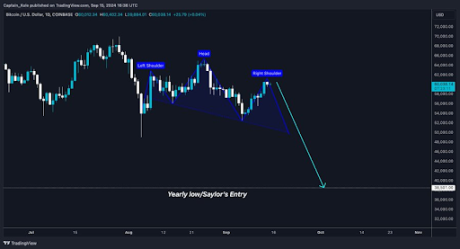 Glassnode Founders Say Bitcoin Crash To $37,000 Wouldn’t Be A Bad Thing, Here’s Why