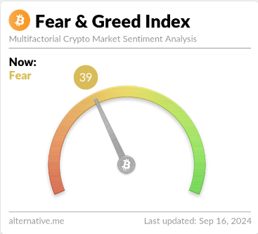 Miedo de Bitcoin