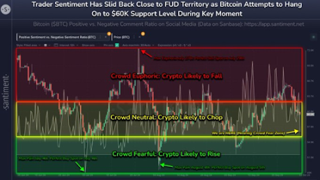 Bitcoin3