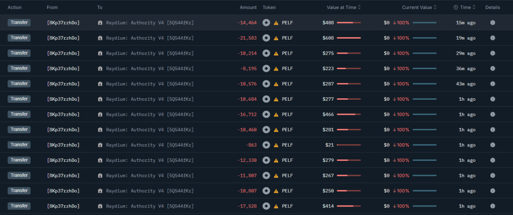 PELF deployer selling | Source: @OnchainLens via X