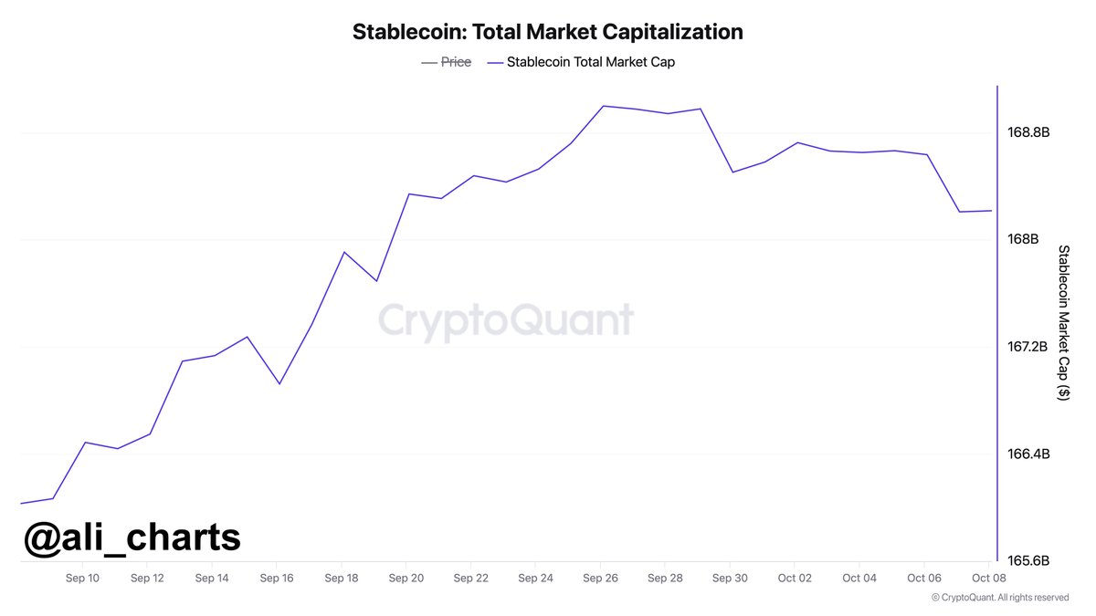 5,200万ETH以上が2,300ドルで購入、イーサリアム強気派はこのサポートを守ることができるでしょうか？