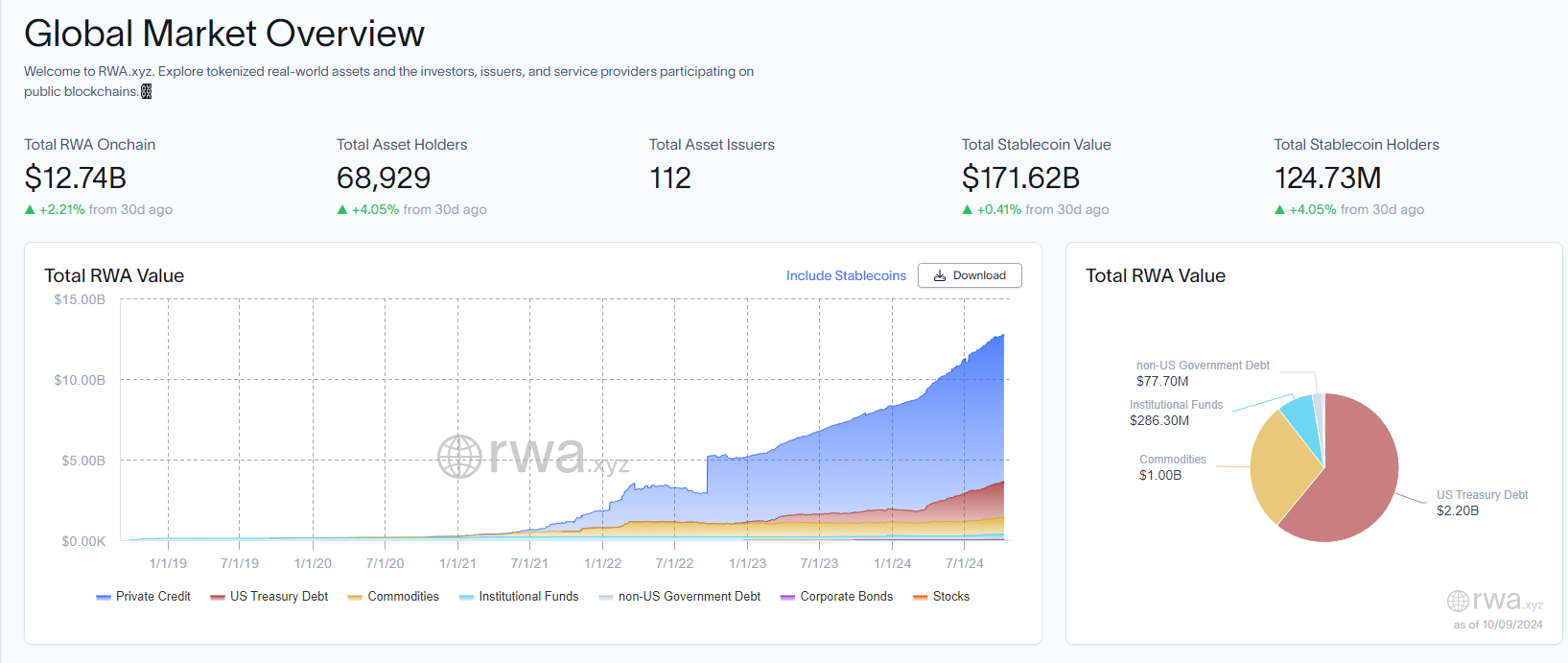 Аналитик Hedera считает, что HBAR легко вырастет в 30 раз после падения на 70% за 6 месяцев