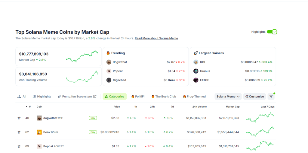  Coingecko