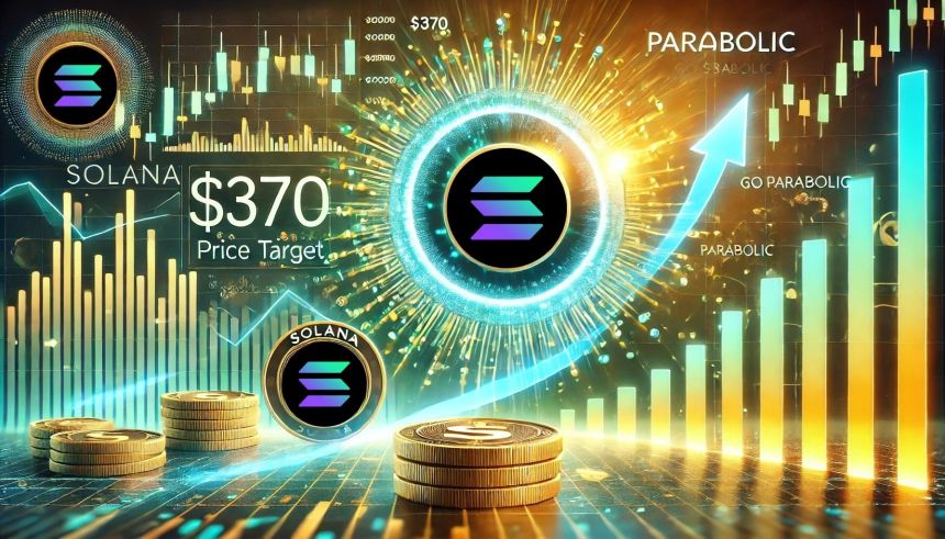 Solana Could ‘Go Parabolic’ Starting Today – Analyst Sets $370 Target